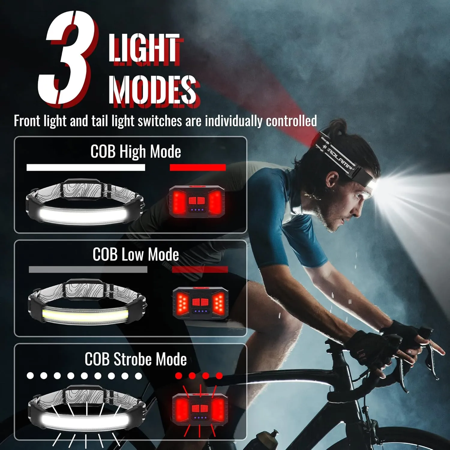 Adelante LED Headlamp Flashlight, 4Pack 1000LM 230Wide-Beam Rechargeable Head Lamp for Adults, Red Taillight & 16 Clips Waterproof Hard Hat Light Headlamps for Running Hiking and Camping