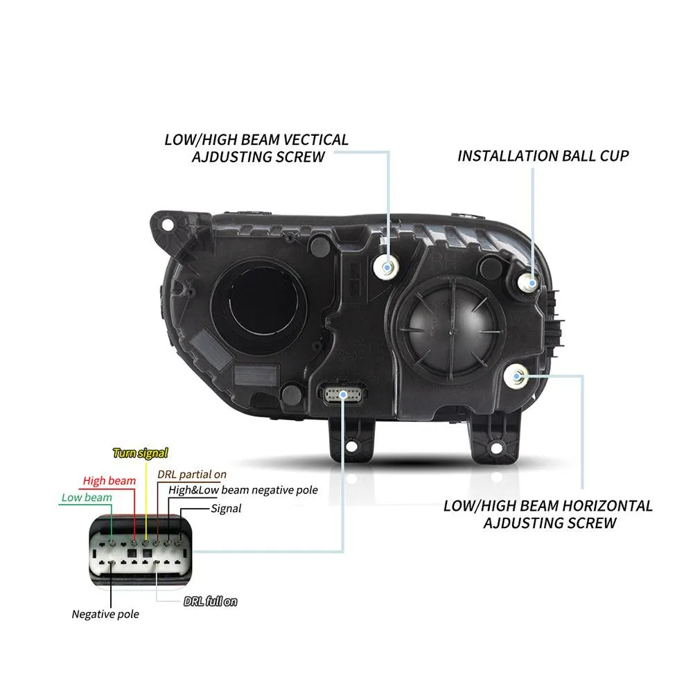 LED Headlight Assembly Dual Beam Projector Black For 2015-2023 Dodge Challenger 3th Gen Facelifted