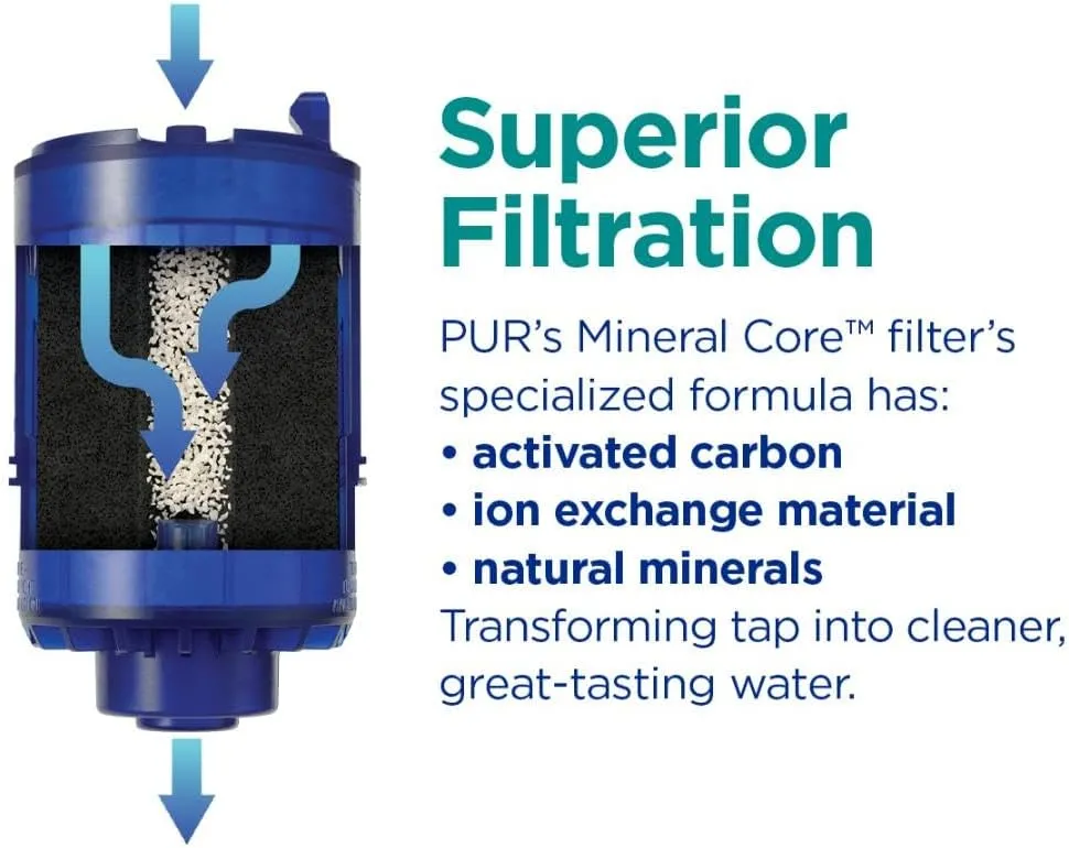 PUR PLUS Faucet Mount Replacement Filter 2-Pack, Genuine PUR Filter, 3-in-1 Powerful, Natural Mineral Filtration, Lead Removal, 6-Month Value, Blue (RF99992)