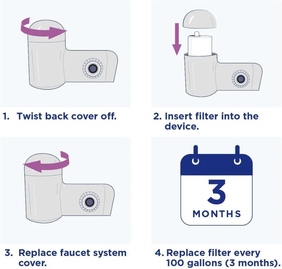 PUR PLUS Faucet Mount Replacement Filter 2-Pack, Genuine PUR Filter, 3-in-1 Powerful, Natural Mineral Filtration, Lead Removal, 6-Month Value, Blue (RF99992)