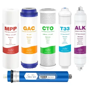 T1-6 6-Stage Water Filter Replacement Cartridge for T1 Series